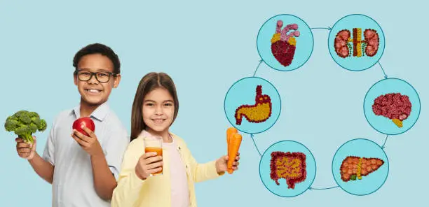 Children’s Gut & Immune Health?