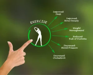 Provitalize reviews consumer reports
