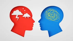 What are Signs of Depression?