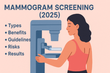 Mammogram Screening (2025): Types, Benefits, Guidelines, Risks & Results?